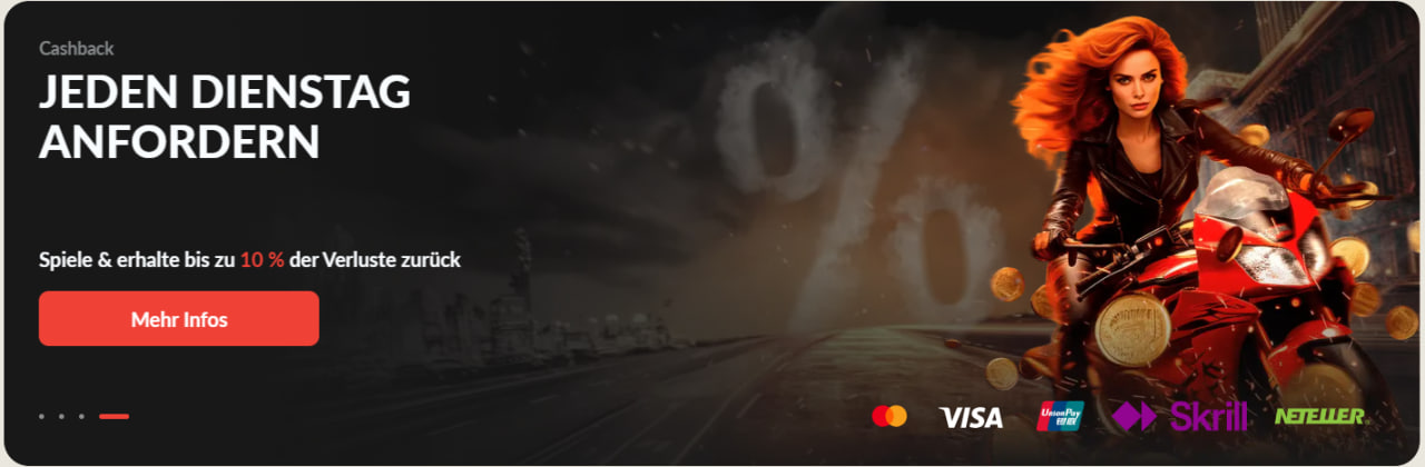 Schritt für Schritt zur ersten Auszahlung